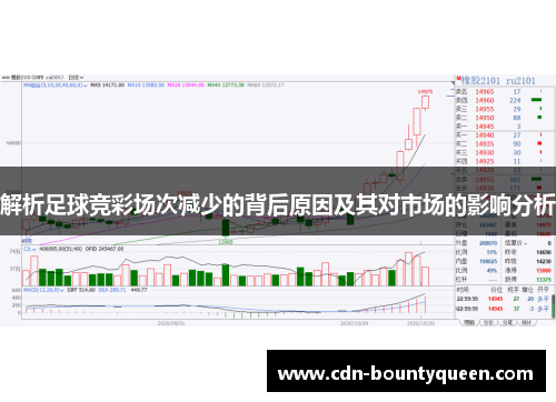 解析足球竞彩场次减少的背后原因及其对市场的影响分析 解析足球竞彩场次减少的背后原因及其对市场的影响分析