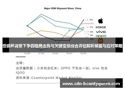 世俱杯背景下争四格局走势与关键变量综合评估解析展望与应对策略 世俱杯背景下争四格局走势与关键变量综合评估解析展望与应对策略