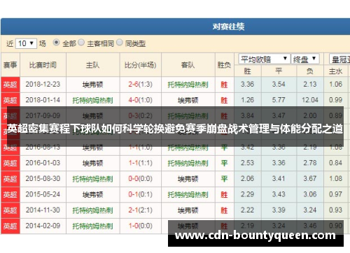 英超密集赛程下球队如何科学轮换避免赛季崩盘战术管理与体能分配之道 英超密集赛程下球队如何科学轮换避免赛季崩盘战术管理与体能分配之道