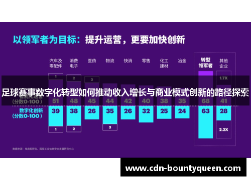 足球赛事数字化转型如何推动收入增长与商业模式创新的路径探索 足球赛事数字化转型如何推动收入增长与商业模式创新的路径探索