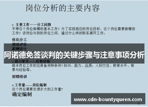 阿诺德免签谈判的关键步骤与注意事项分析